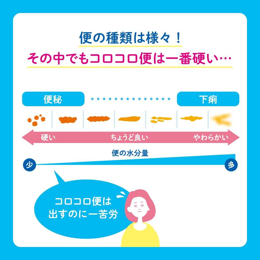 ミルマグ ミルクマグ　２０色セット Amazon | 【第3類医薬品】錠剤ミルマグLX 90錠 | ミルマグ